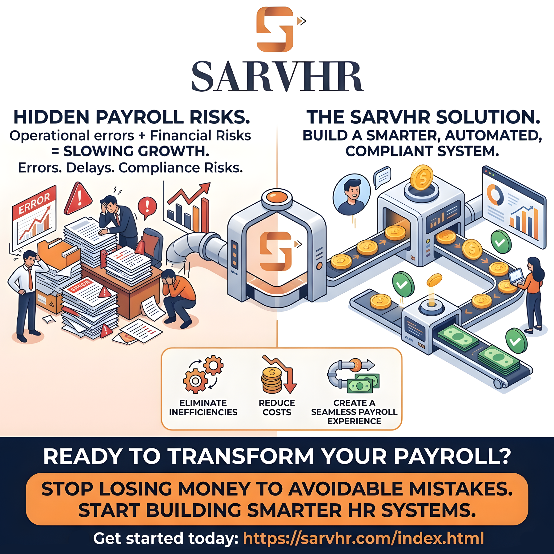 SarvHR